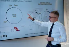 IIFM | Italian Institute of Fashion Management - image 16